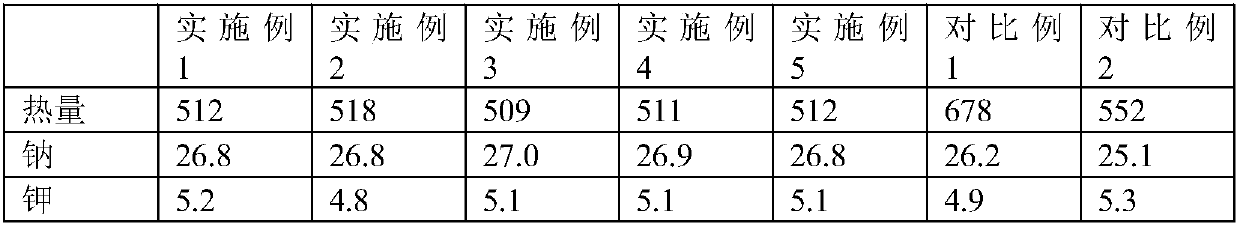 Cashew nut baking process and coating solution used in baking process