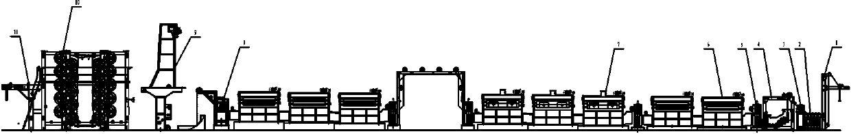 A kind of energy-saving and high-efficiency loose rope washing process and device