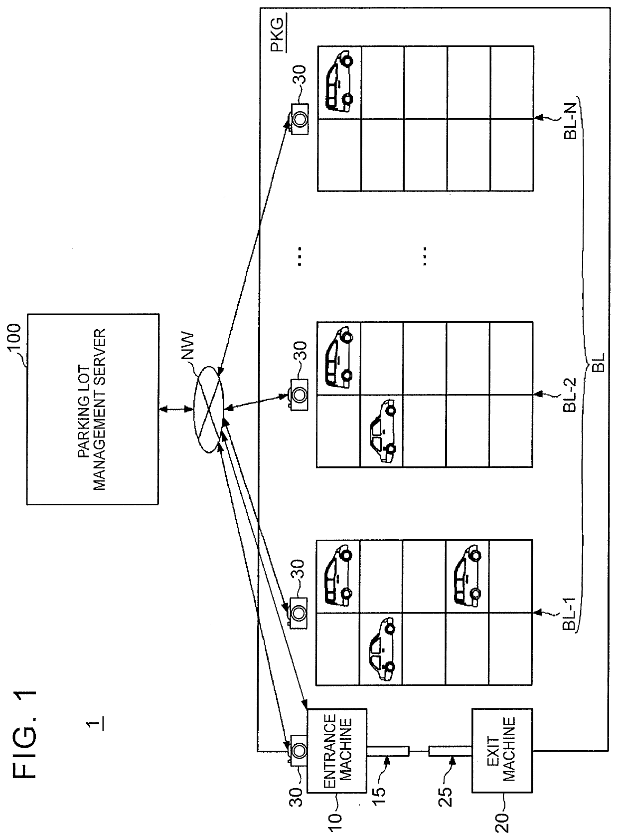 Information processing apparatus, information processing method, and program