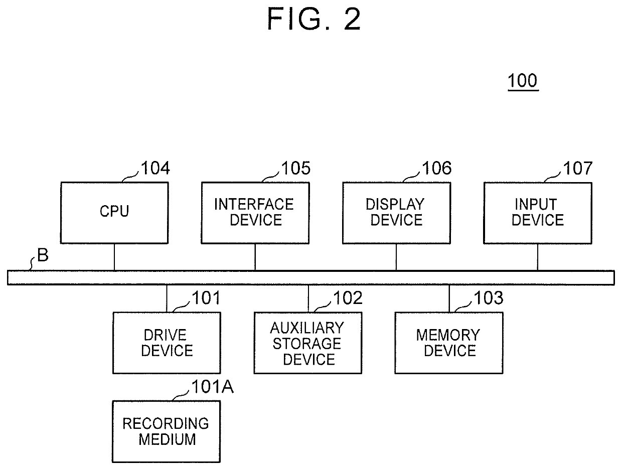 Information processing apparatus, information processing method, and program