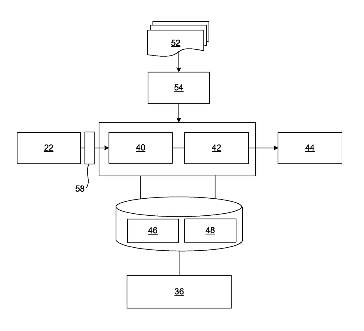 System and methods for decomposing events from managed infrastructures that includes a feedback signalizer functor