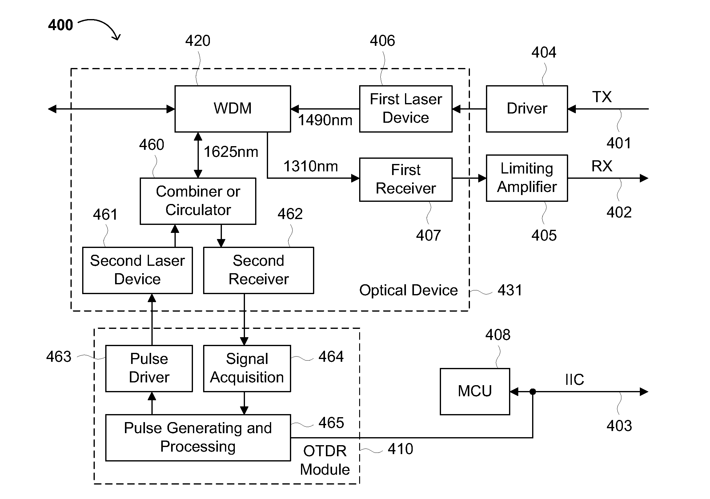 Optical Transceiver Integrated with Optical Time Domain Reflectometer Monitoring