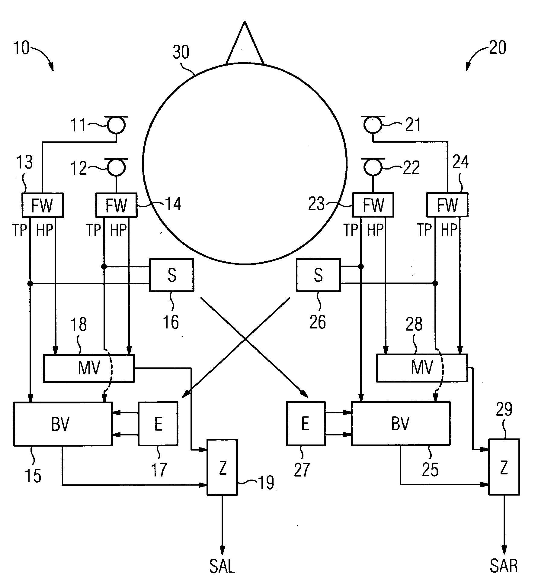 Hearing system with partial band signal exchange and corresponding method