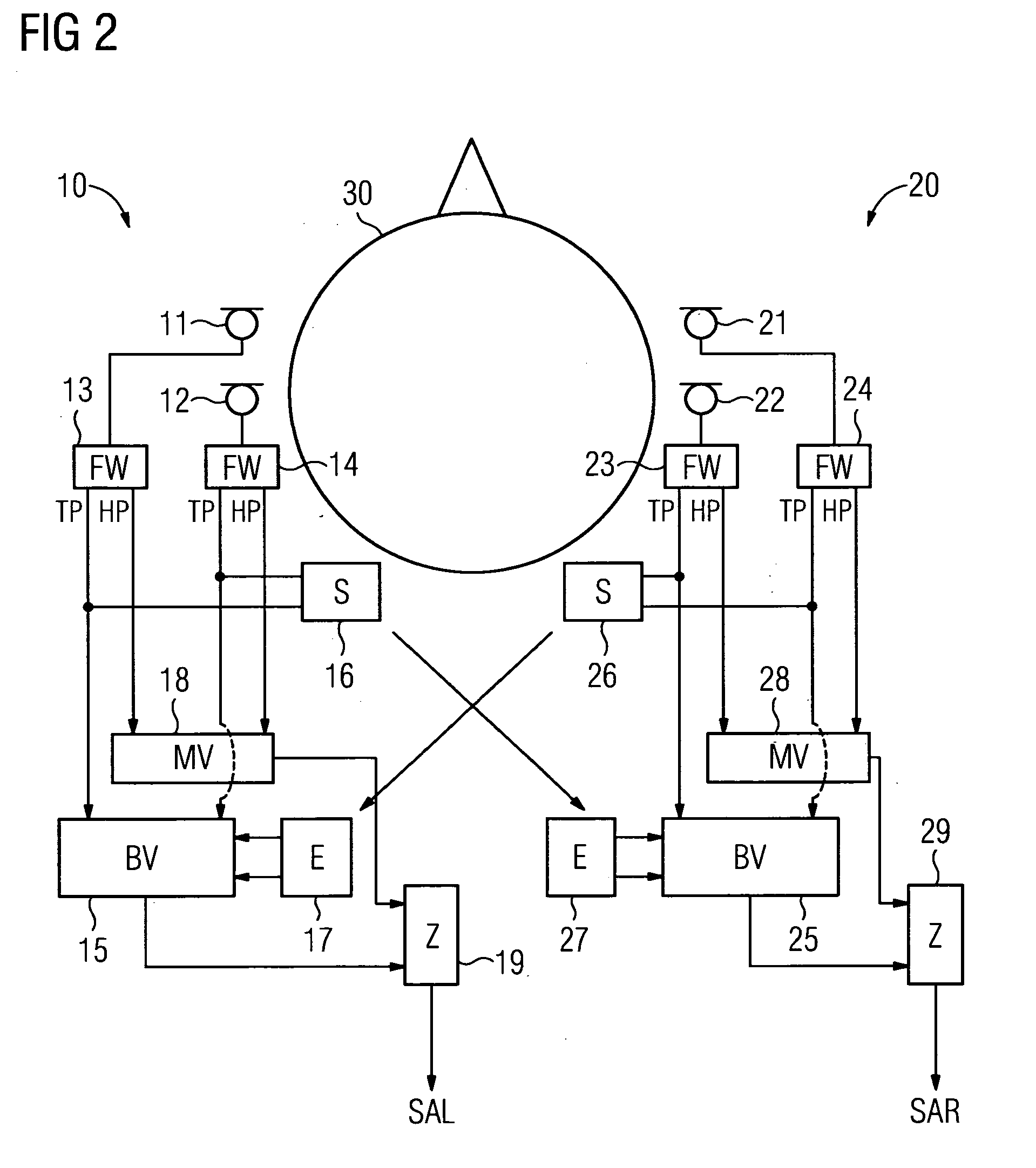 Hearing system with partial band signal exchange and corresponding method