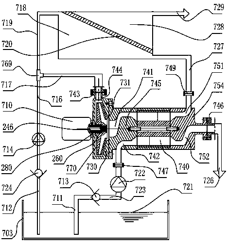 Chromium alloy flange squirrel-cage water-cooled motor type island and reef fresh water making appliance