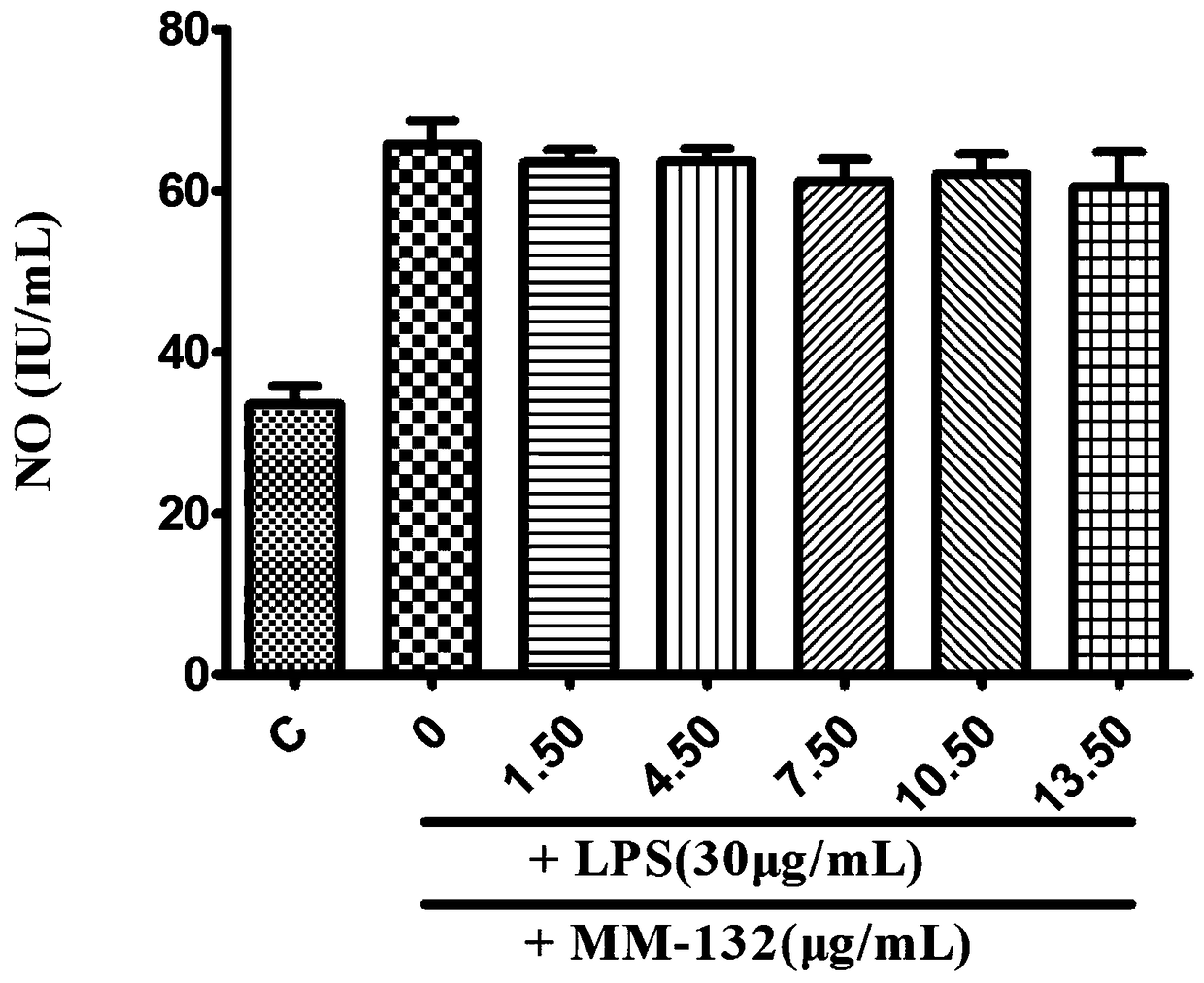 A kind of preparation method of phenylpropanoid compound