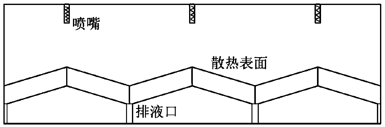 A polyhedron-based array spray cooling surface