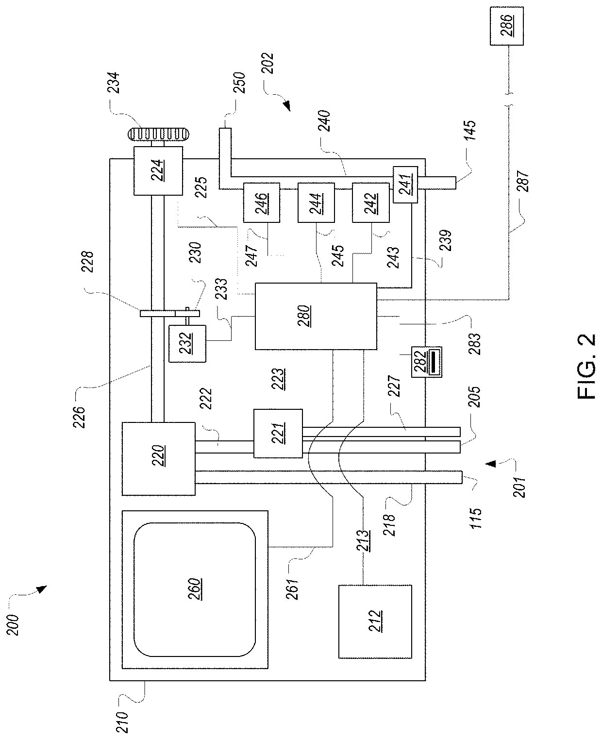 Stabilized and no2-inhibited nitric oxide generating gels for inhaled nitric oxide therapy