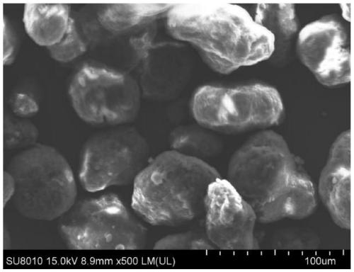 Preparation method of high-purity nylon regenerated material