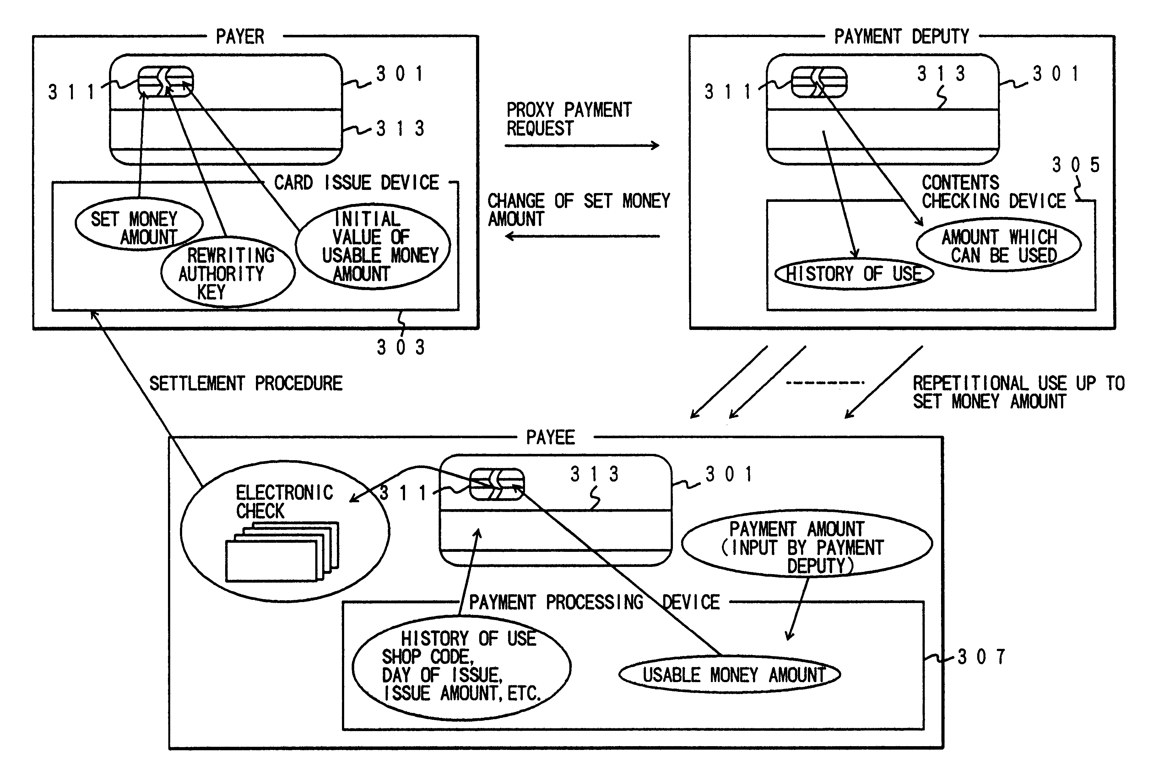 Electronic bankbook, and processing system for financial transaction information using electronic bankbook