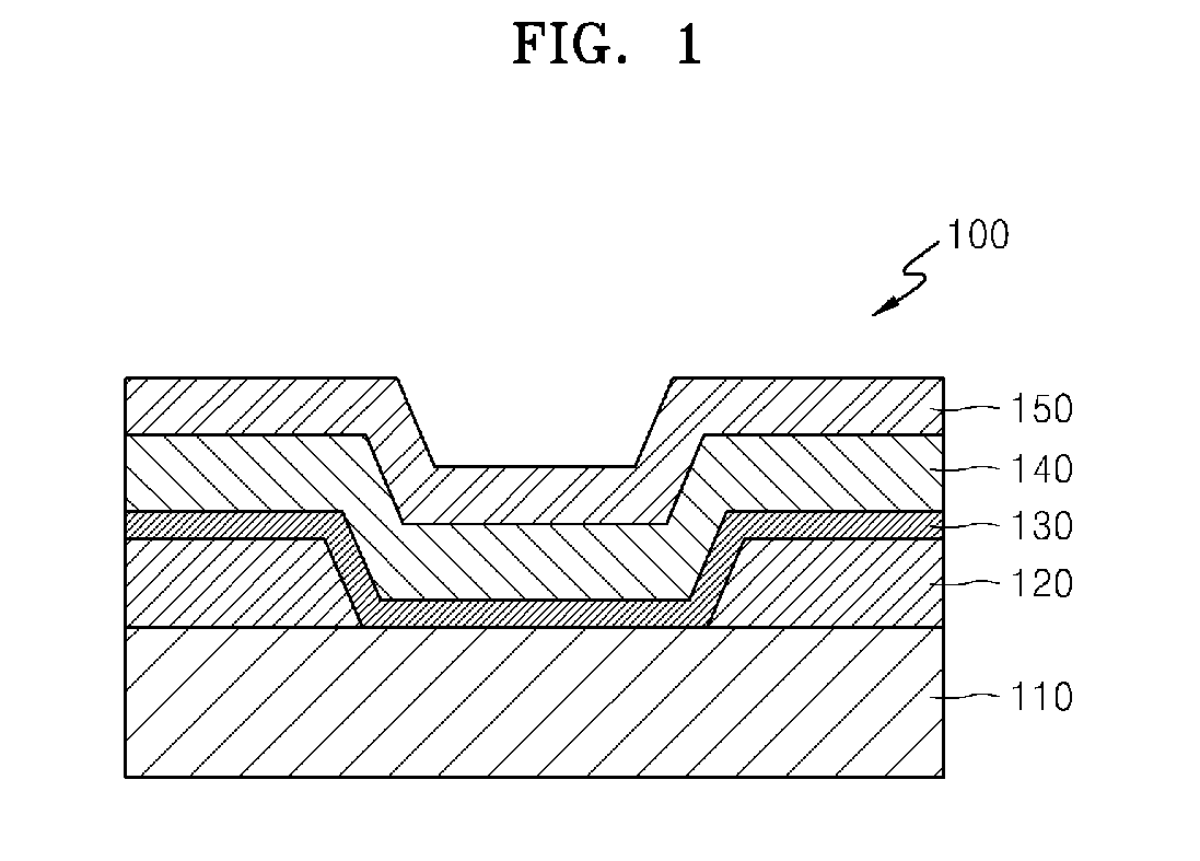 Organic light emitting device, lighting apparatus including organic light emitting device, and organic light emitting display apparatus including organic light emitting device