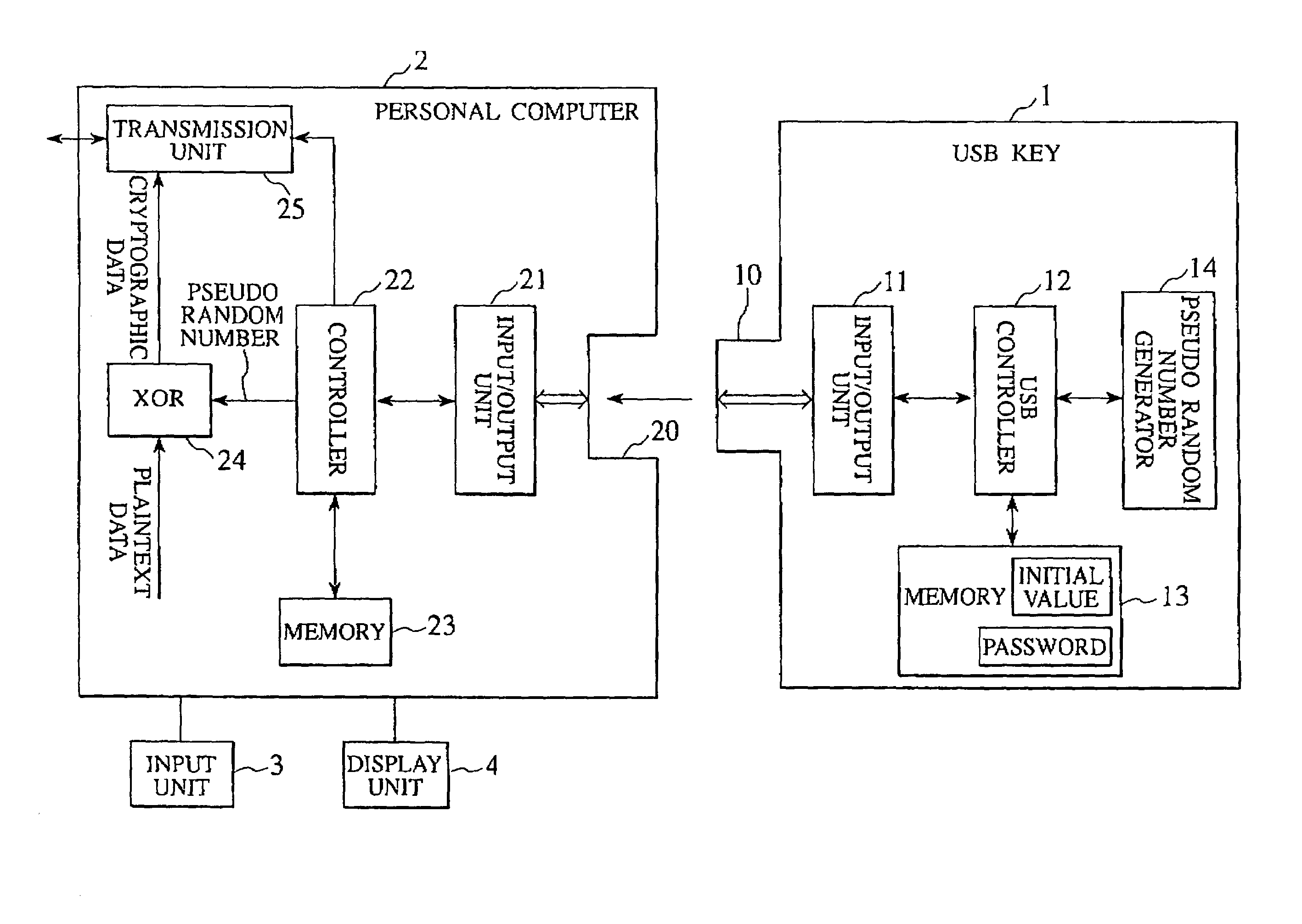 Cryptographic key, encryption device, encryption/decryption device, cryptographic key management device, and decryption device