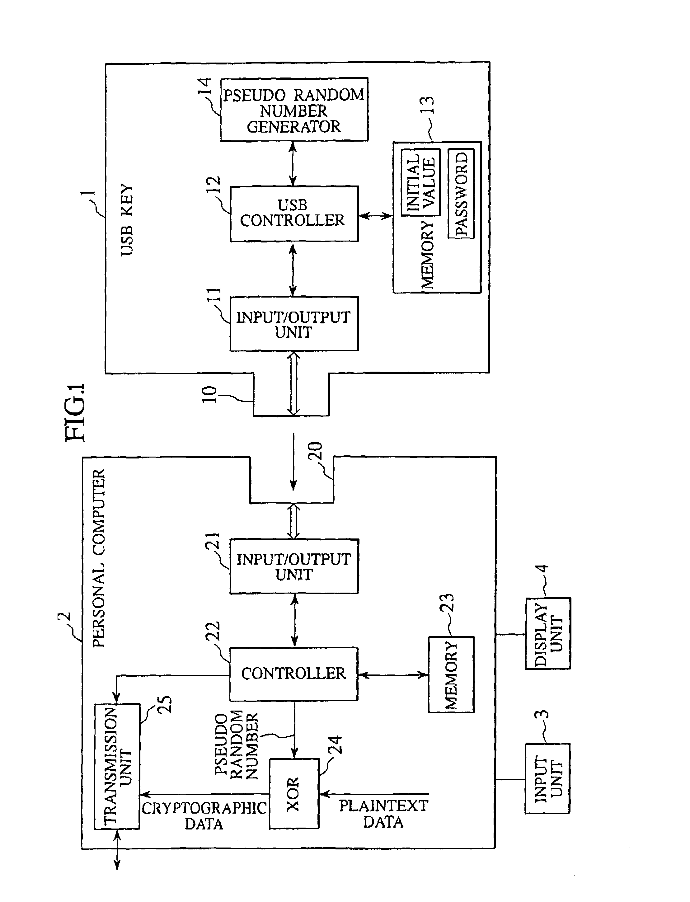 Cryptographic key, encryption device, encryption/decryption device, cryptographic key management device, and decryption device