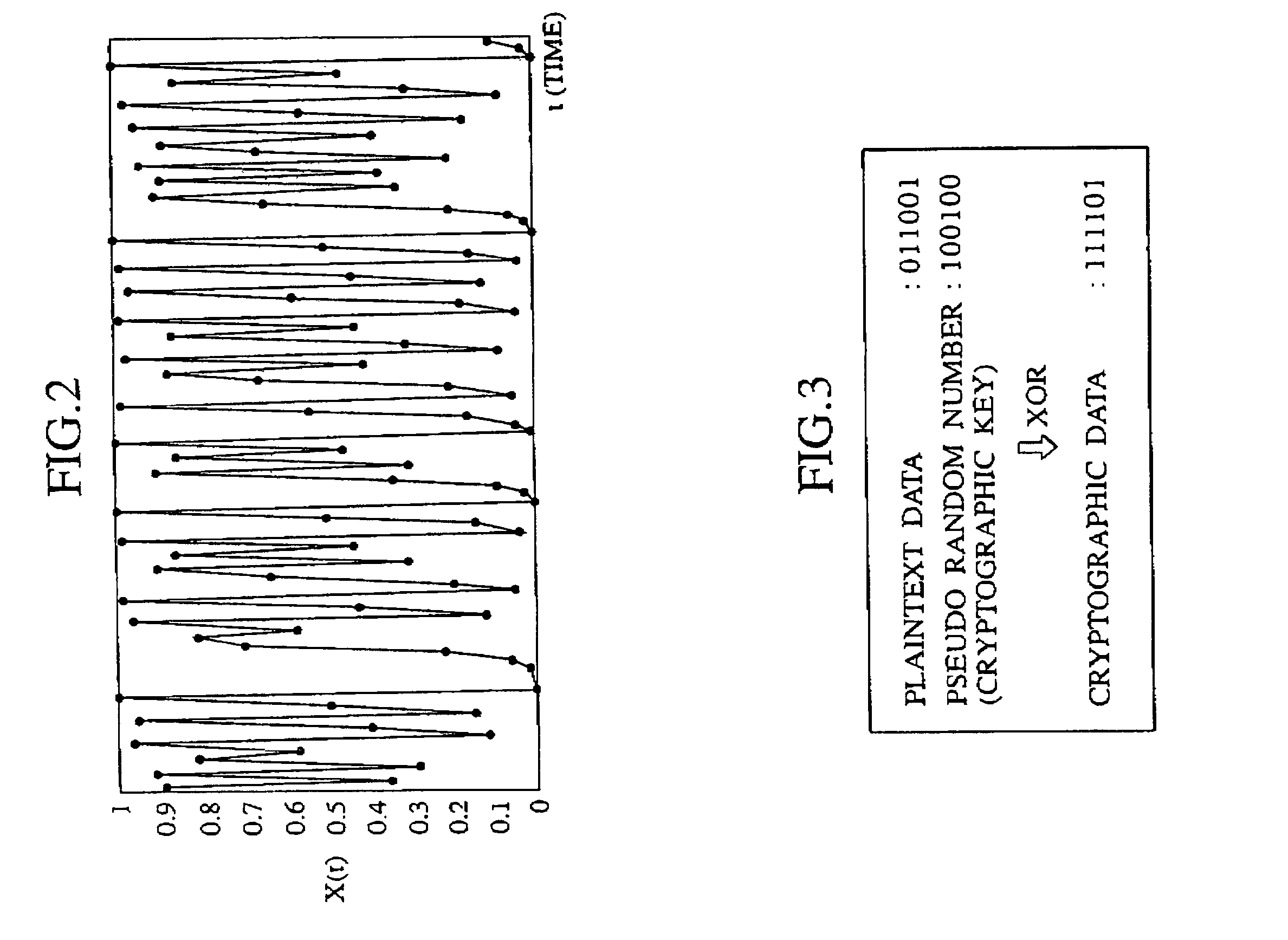 Cryptographic key, encryption device, encryption/decryption device, cryptographic key management device, and decryption device