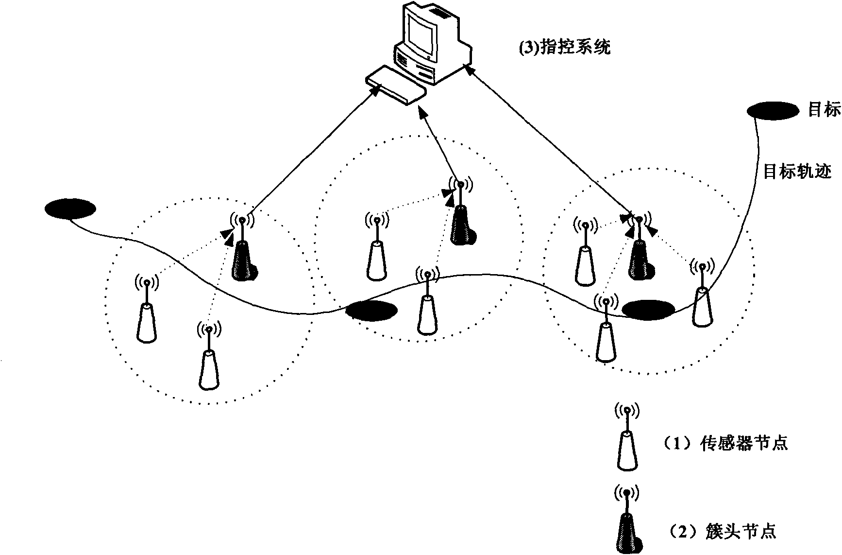 Target localization and tracking system and method