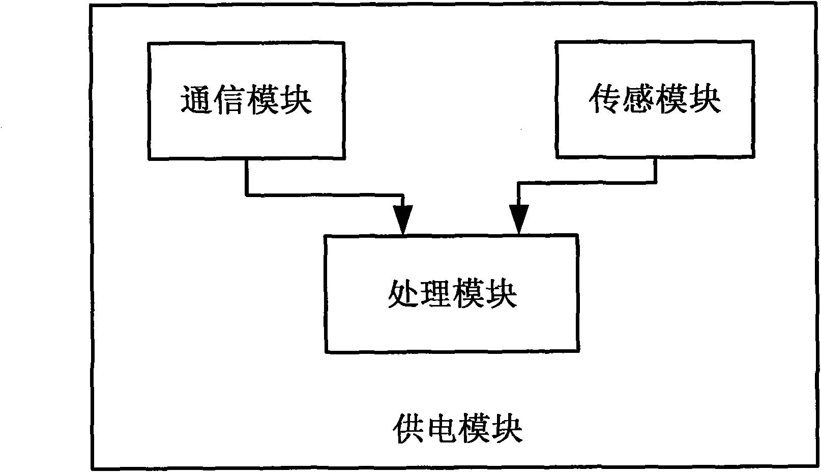 Target localization and tracking system and method