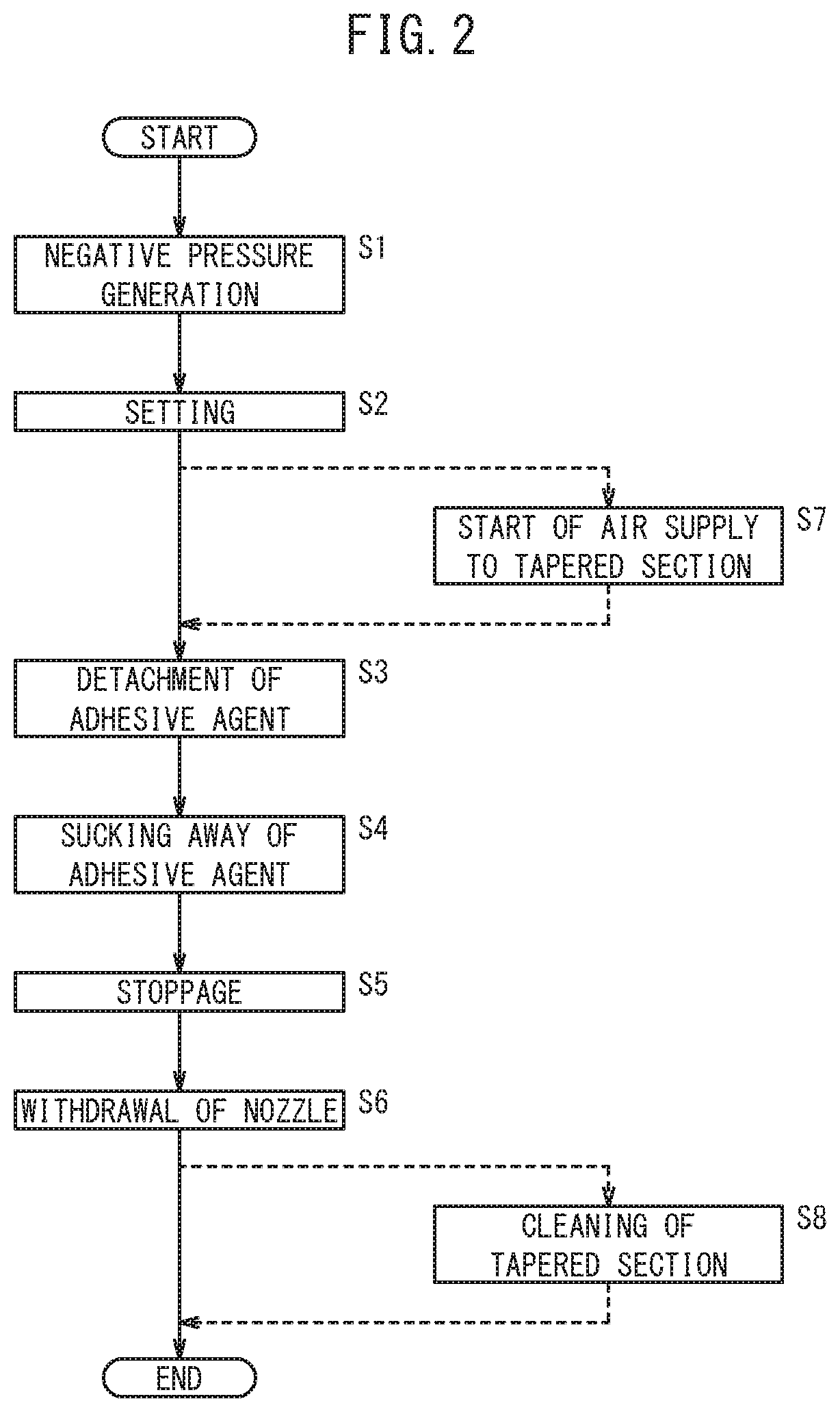 Nozzle deposit removing device and method of nozzle deposit removal