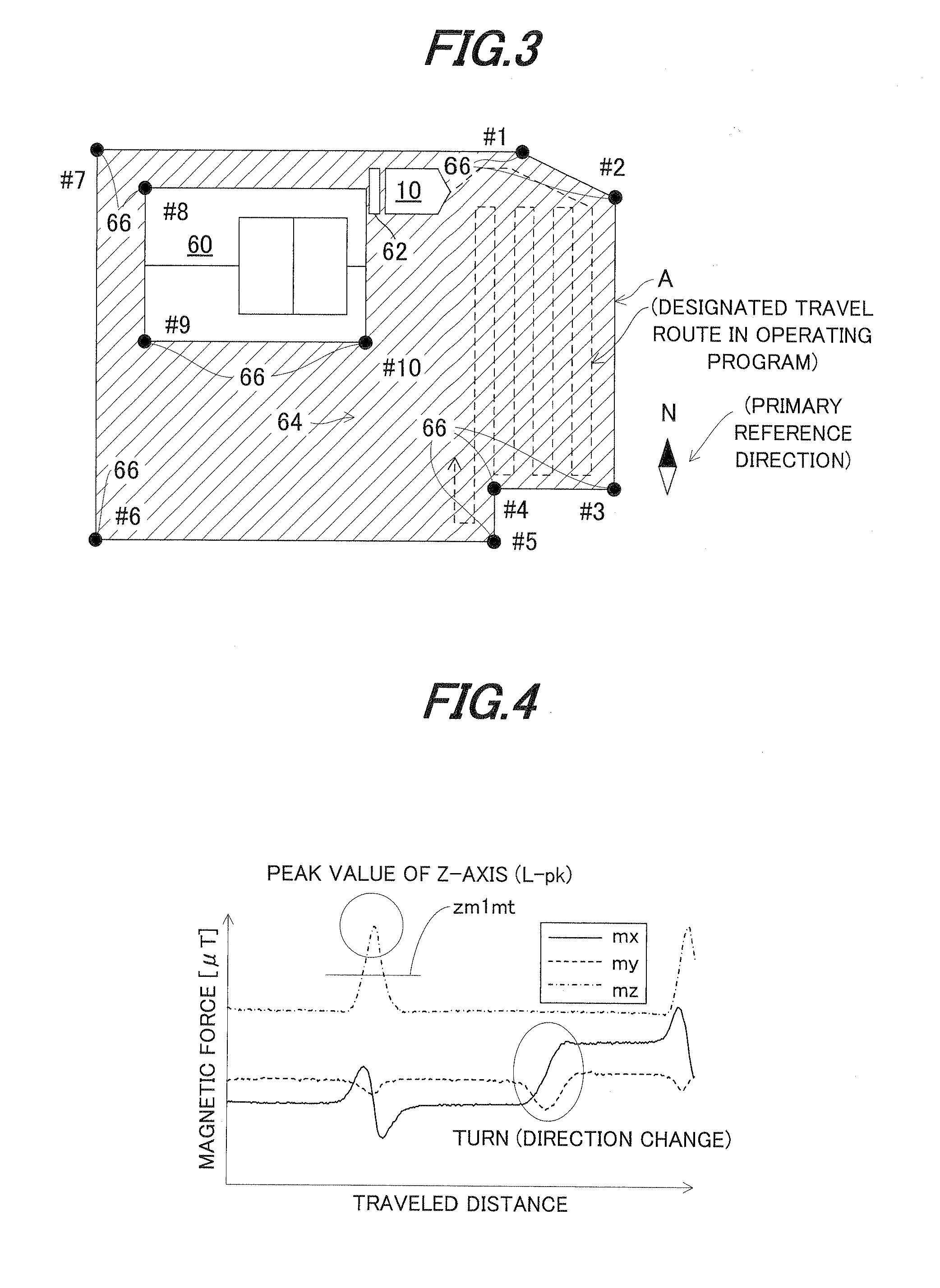 Control apparatus for autonomous operating vehicle