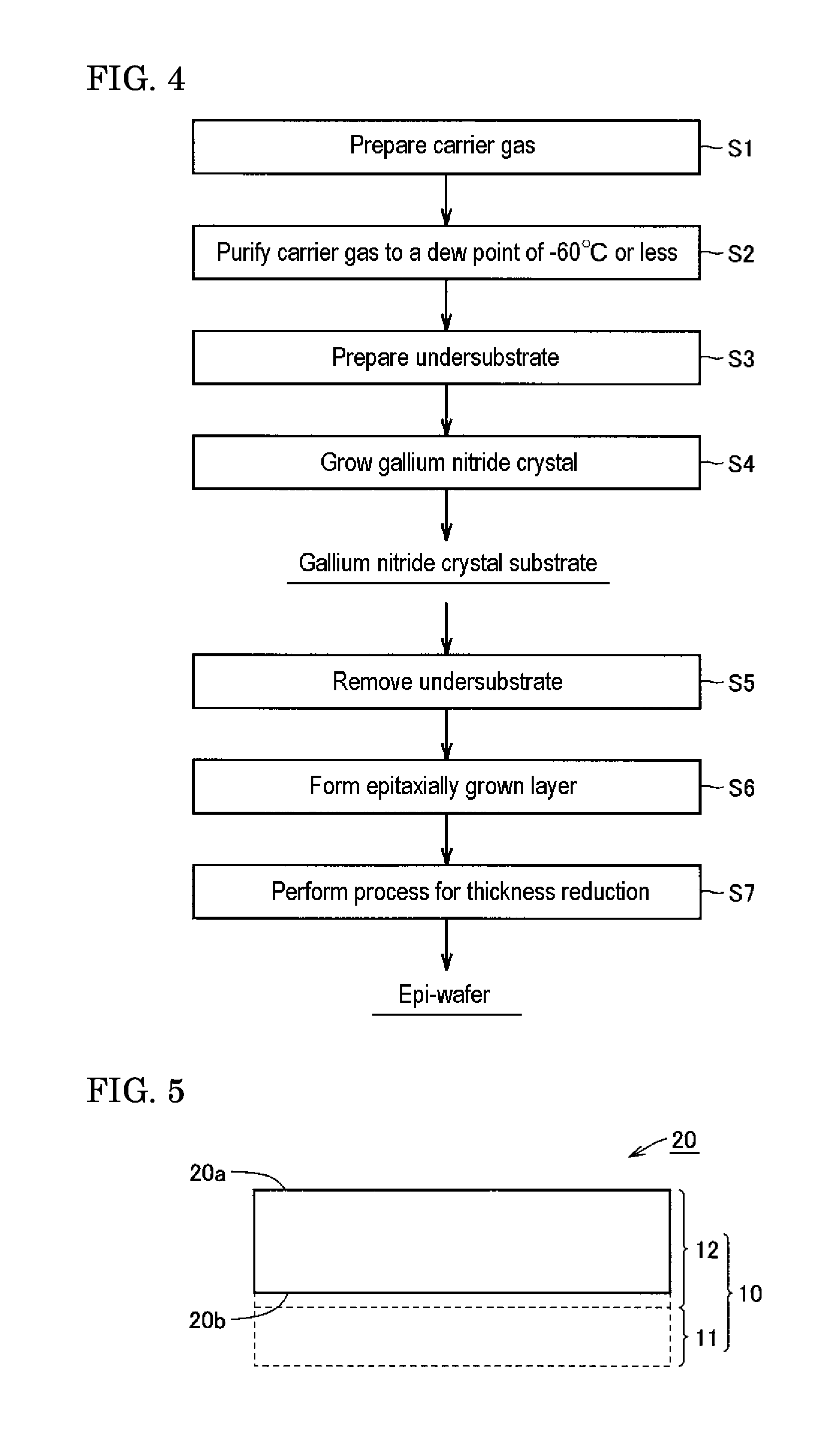 Gallium Nitride Crystal Growth Method, Gallium Nitride Crystal Substrate, Epi-Wafer Manufacturing Method, and Epi-Wafer