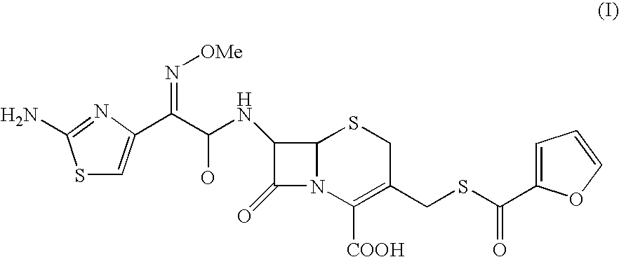 Process for the preparation of cephalosporin antibiotic