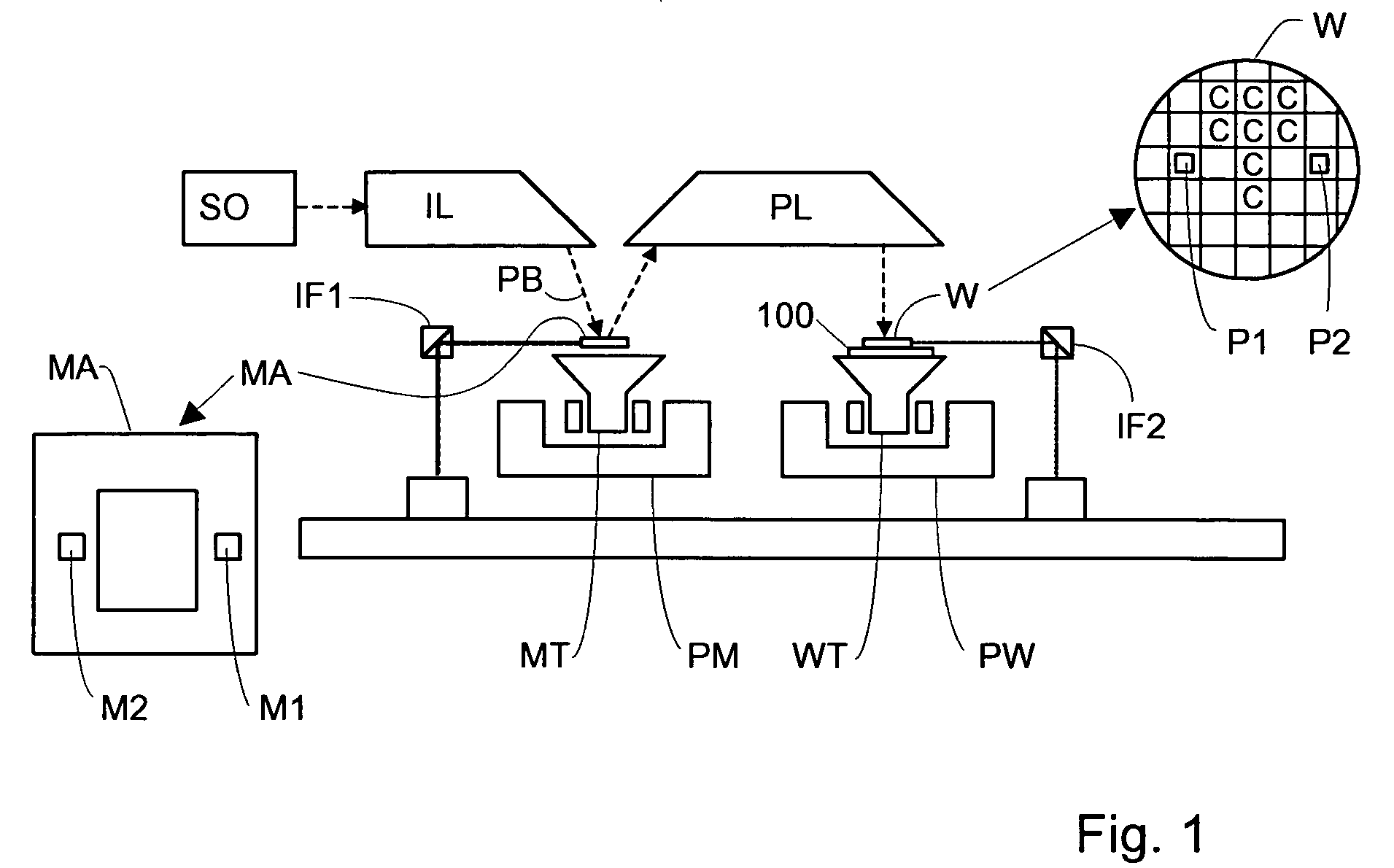 Lithographic apparatus and device manufacturing method