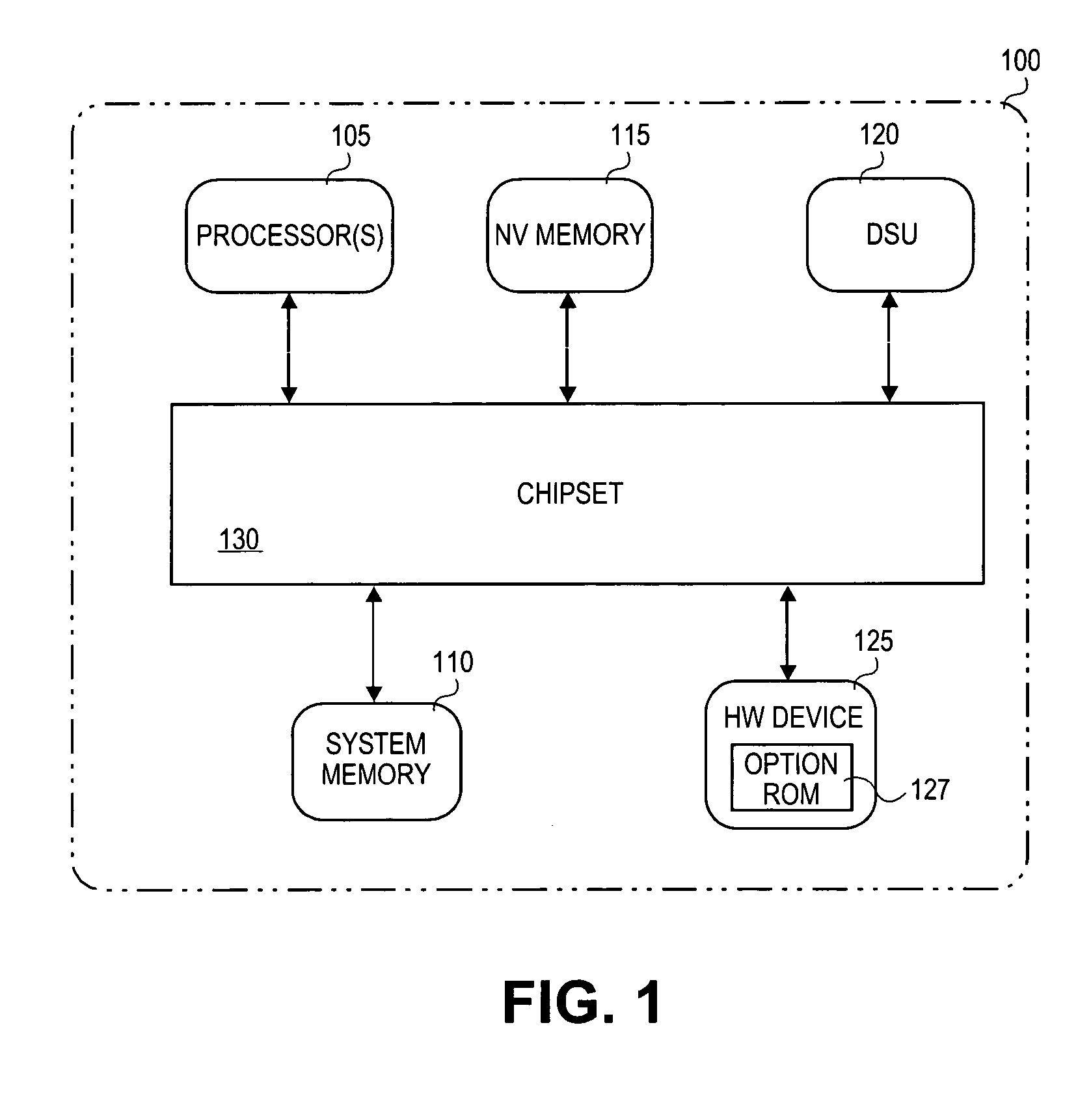 Firmware emulation environment for developing, debugging, and testing firmware components including option ROMs