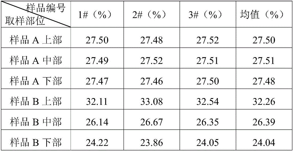 Preparation method of low-sodium and high-potassium salt-increasing compound solid seasoning