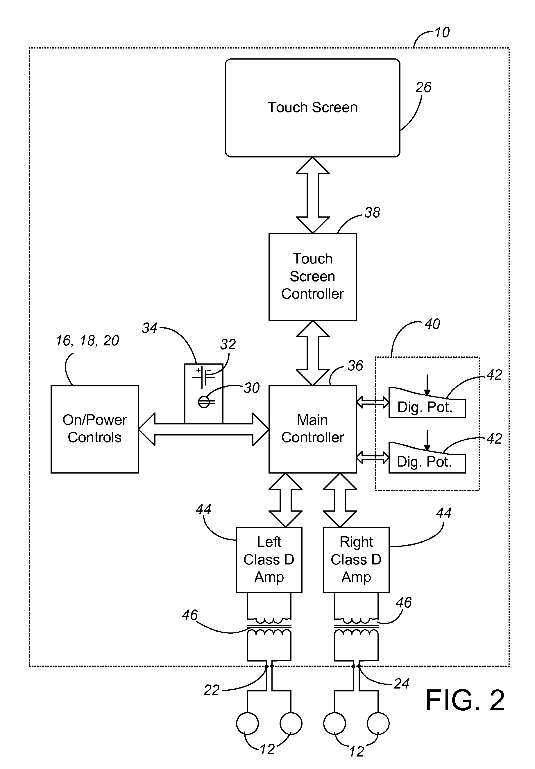 Electro-Therapeutic Stimulator