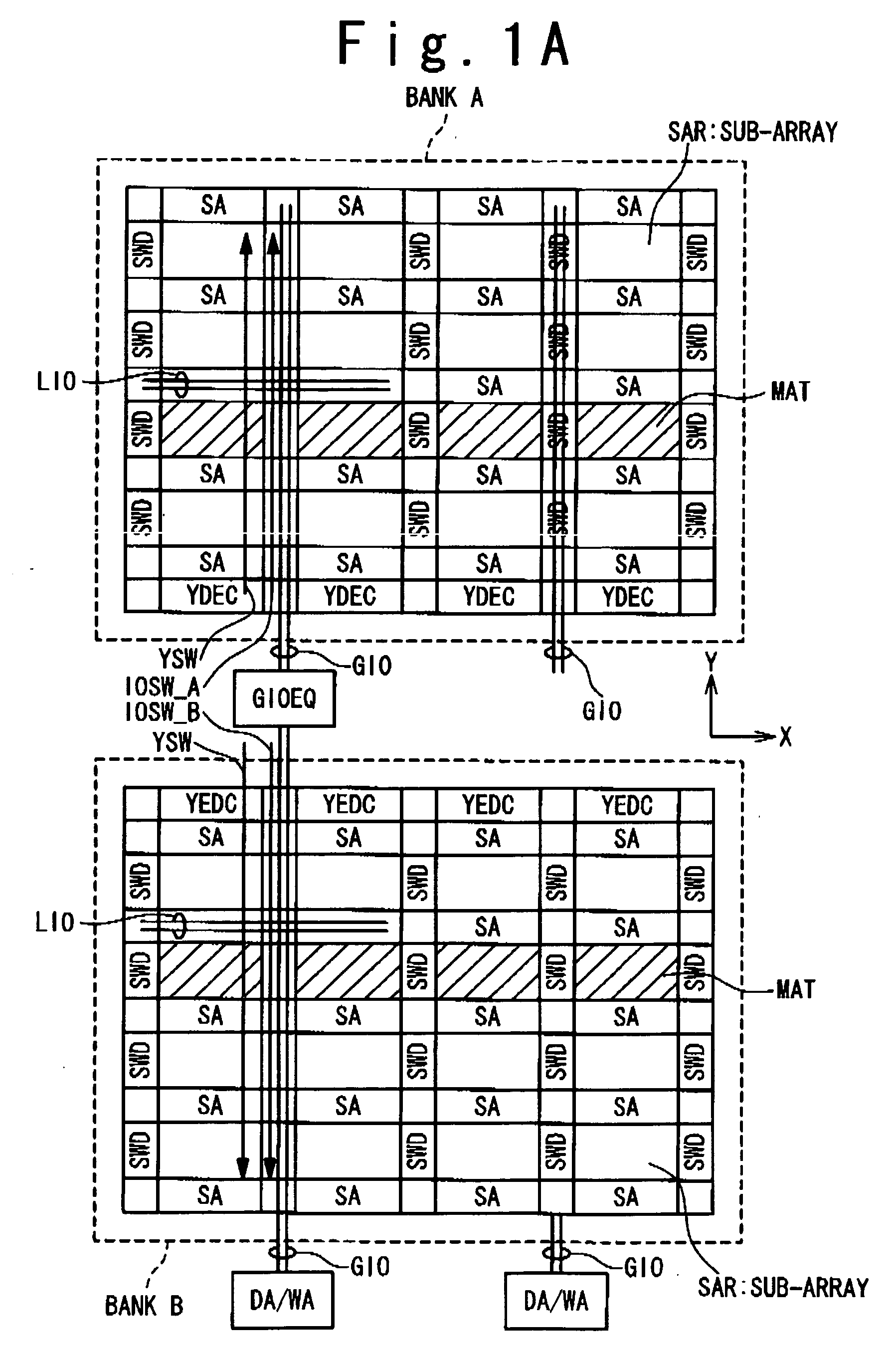 Semiconductor memory device with hierarchical I/O line architecture