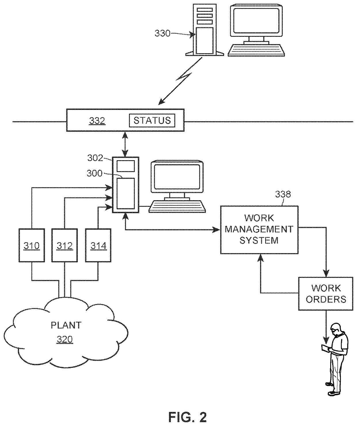 Enhanced Work Order Generation and Tracking System