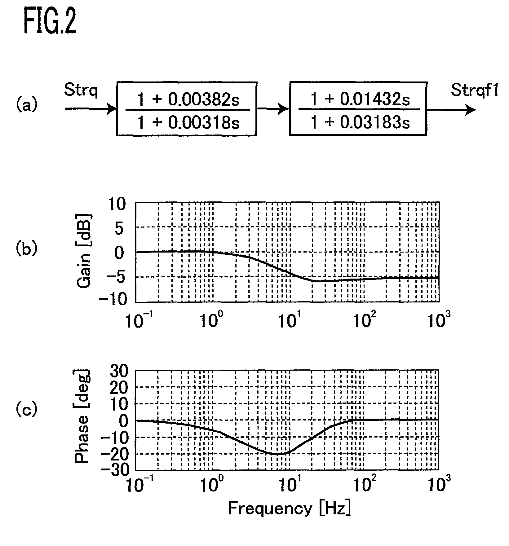 Electric power steering apparatus