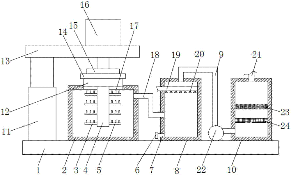 A heat treatment device for the production of lawn mower blades