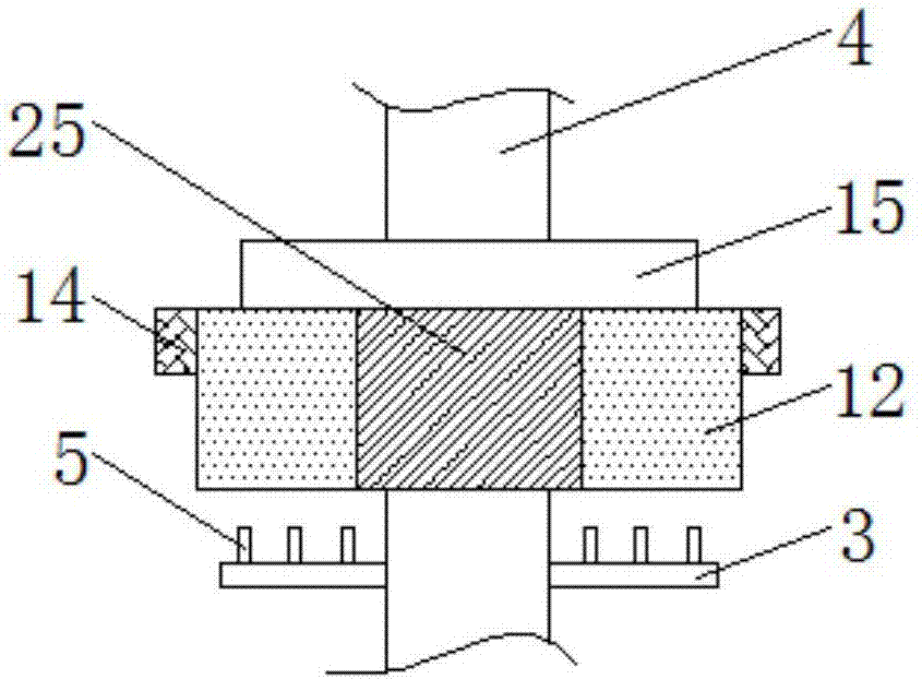 A heat treatment device for the production of lawn mower blades