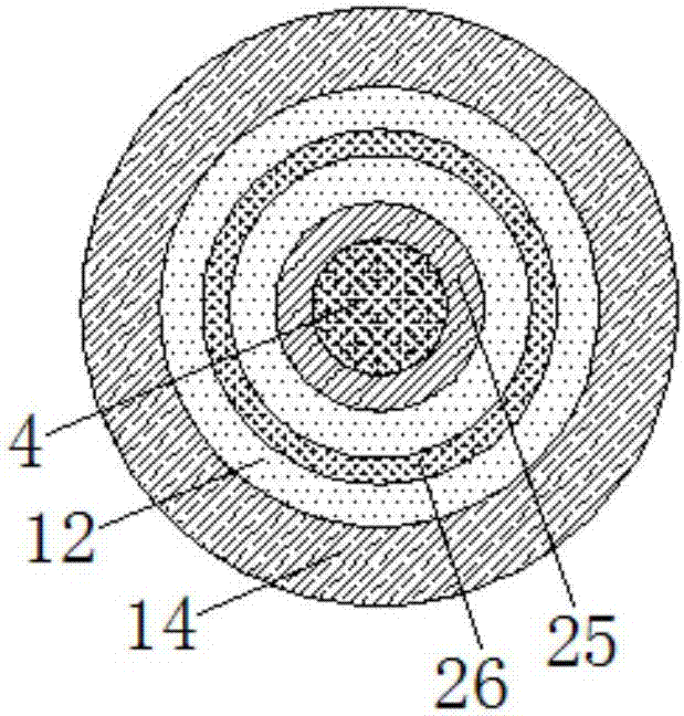 A heat treatment device for the production of lawn mower blades