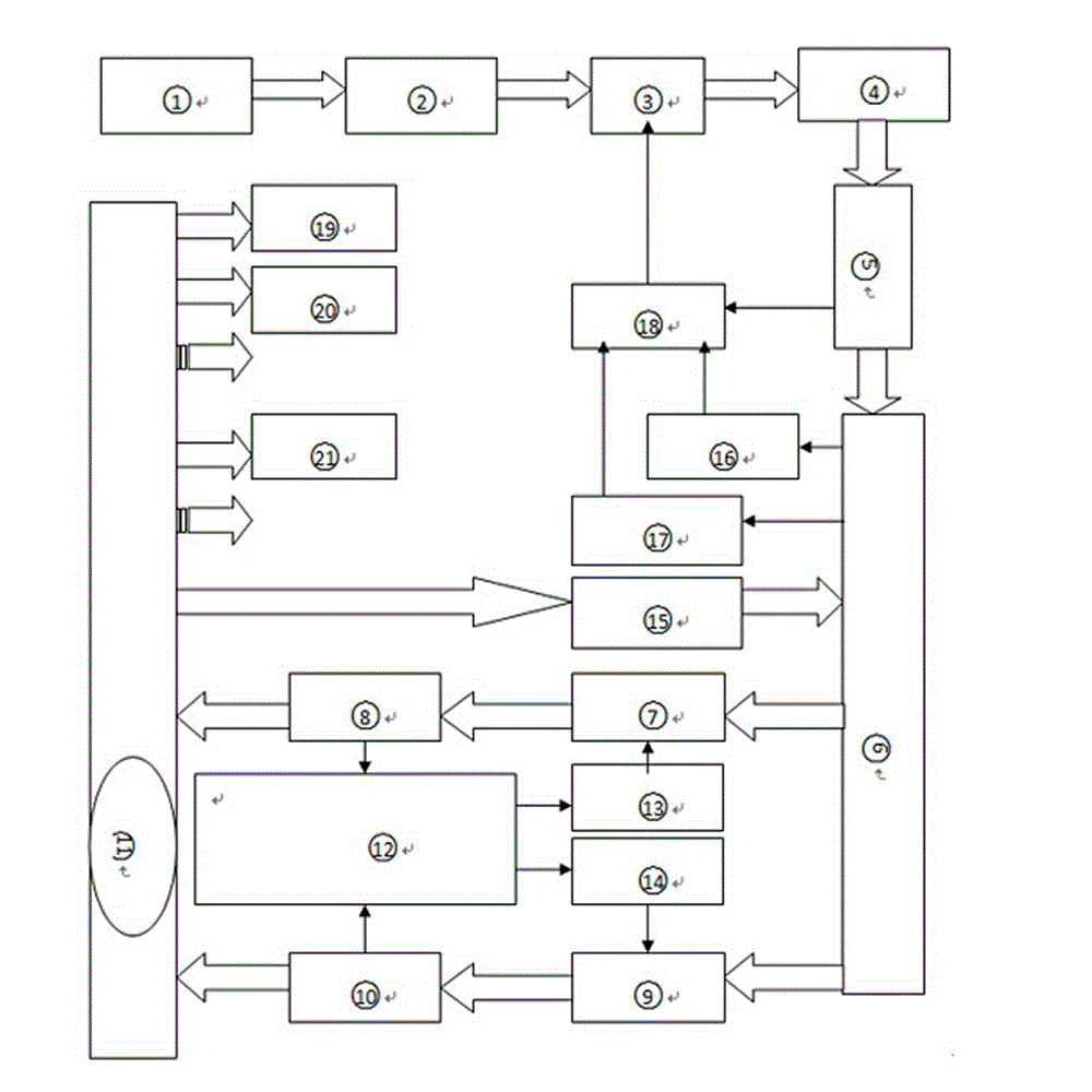 Automatic constant-pressure control device used for centralized supply in process of spraying optical cable grease