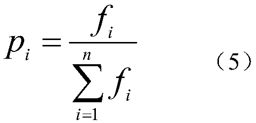 A line loss calculation method of a BP neural network optimized by a genetic algorithm