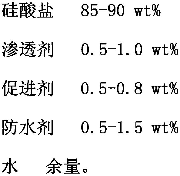 Aqueous permeable concrete sealing and curing agent