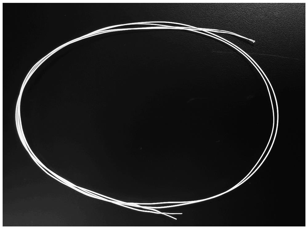 Method for coating precious metal thermocouple wire with high-temperature-resistant coating