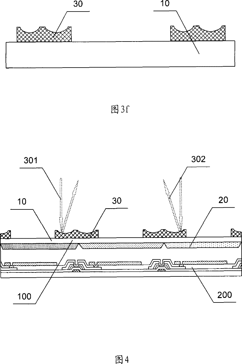 Color film substrate and manufacture method thereof