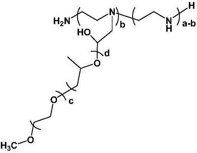 Aminated polyether intermediate, preparation method and application