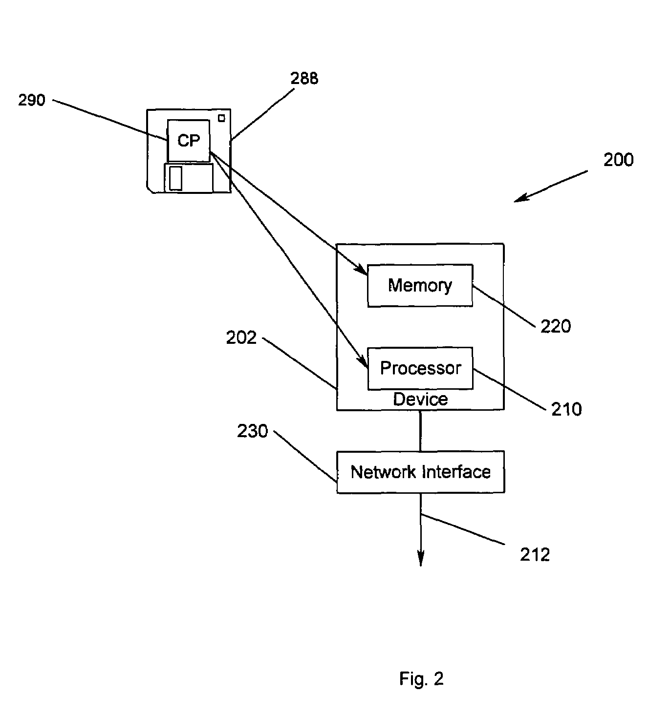 Method, apparatus and program storage device for providing a remote power reset at a remote server through a network connection