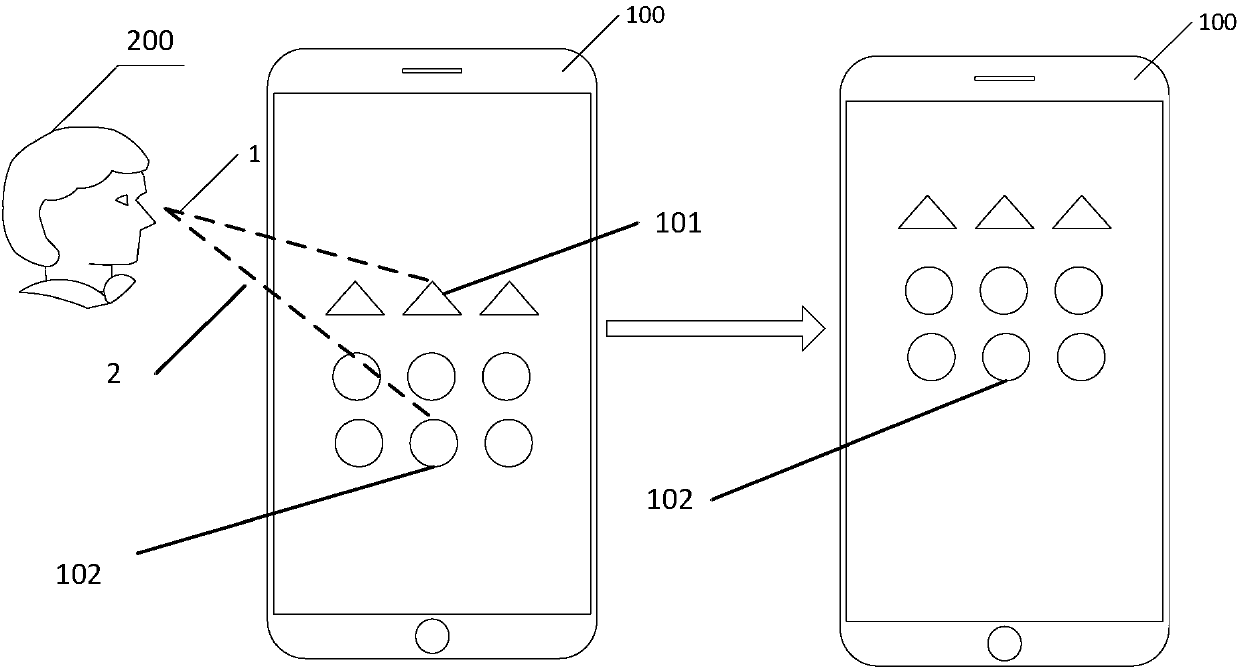 Control method and apparatus