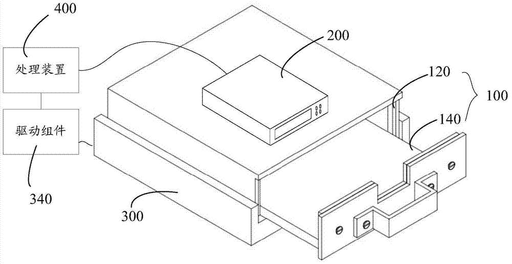 Constant temperature cabinet and temperature measuring system