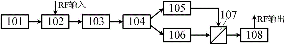 A Microwave Photonic Filter Structure Realizing Complex Coefficients