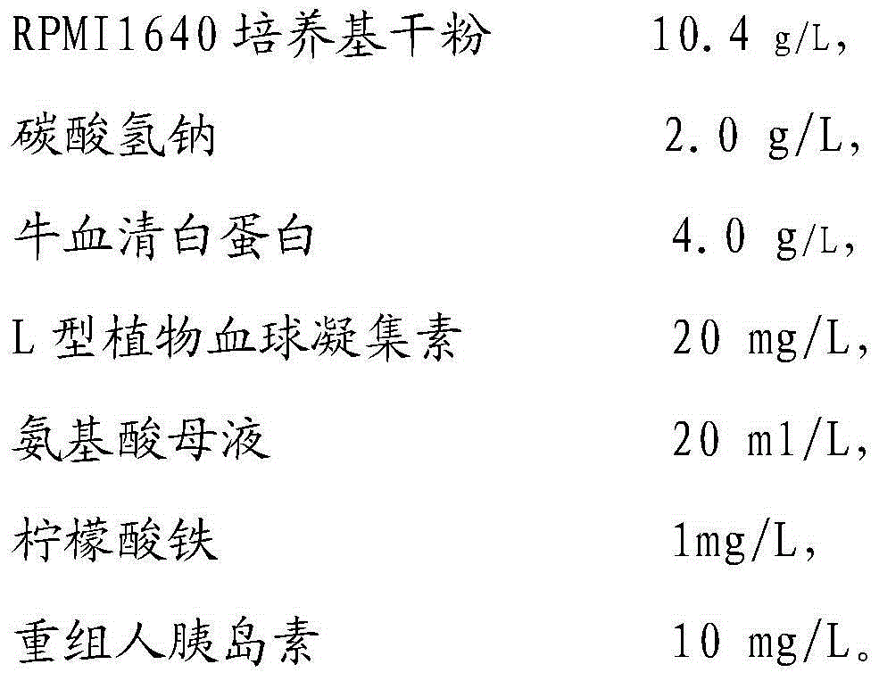 Serum-free human peripheral blood lymphocyte culture medium