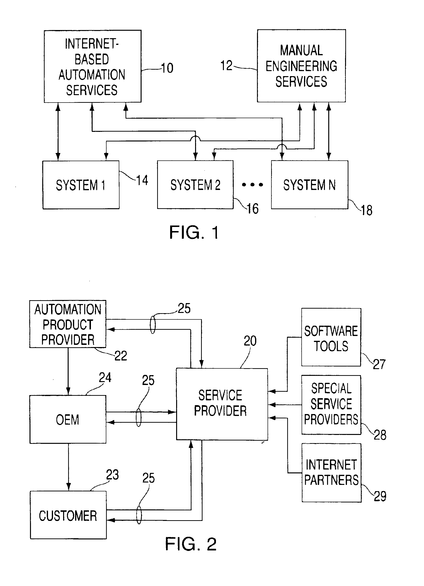 Database system and method for industrial automation services