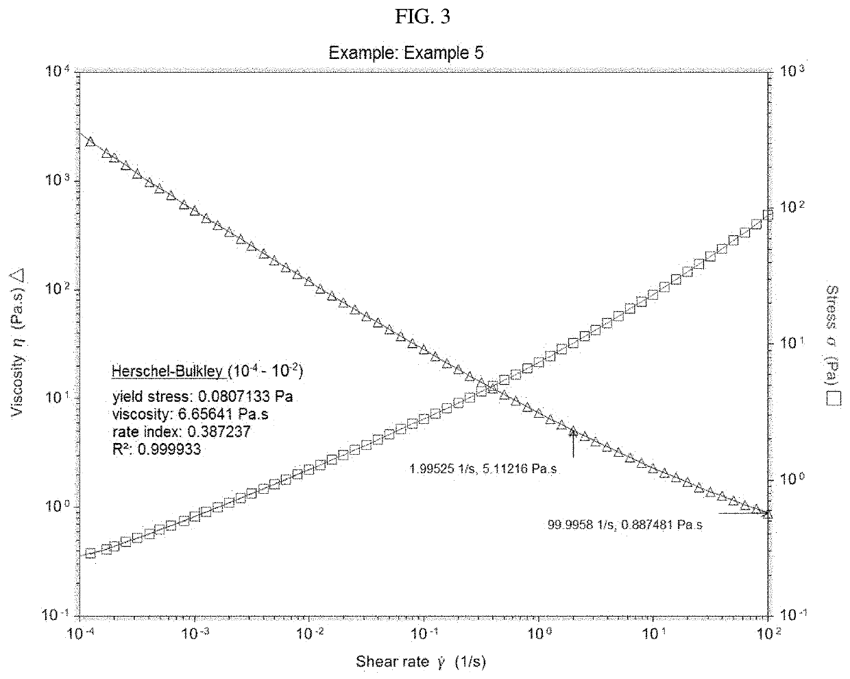 Shampoo composition comprising sheet-like microcapsules