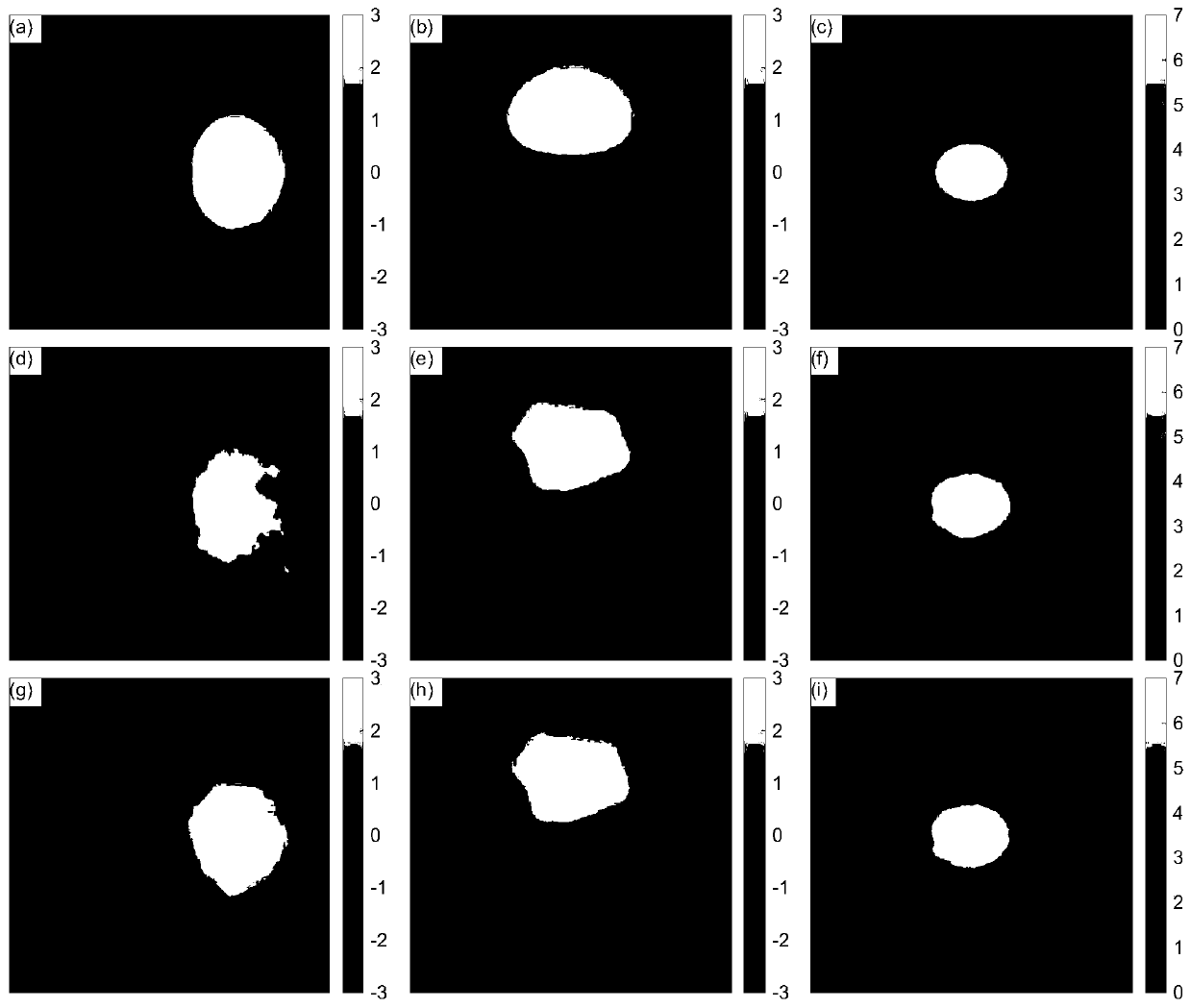 Interferometric synthetic aperture radar (InSAR) and global navigation satellite system (GNSS) weight determining method aiming at three-dimensional ground surface deformation estimation