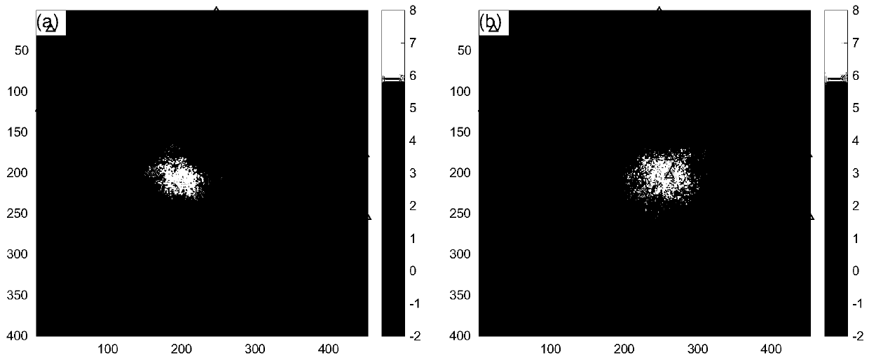 Interferometric synthetic aperture radar (InSAR) and global navigation satellite system (GNSS) weight determining method aiming at three-dimensional ground surface deformation estimation