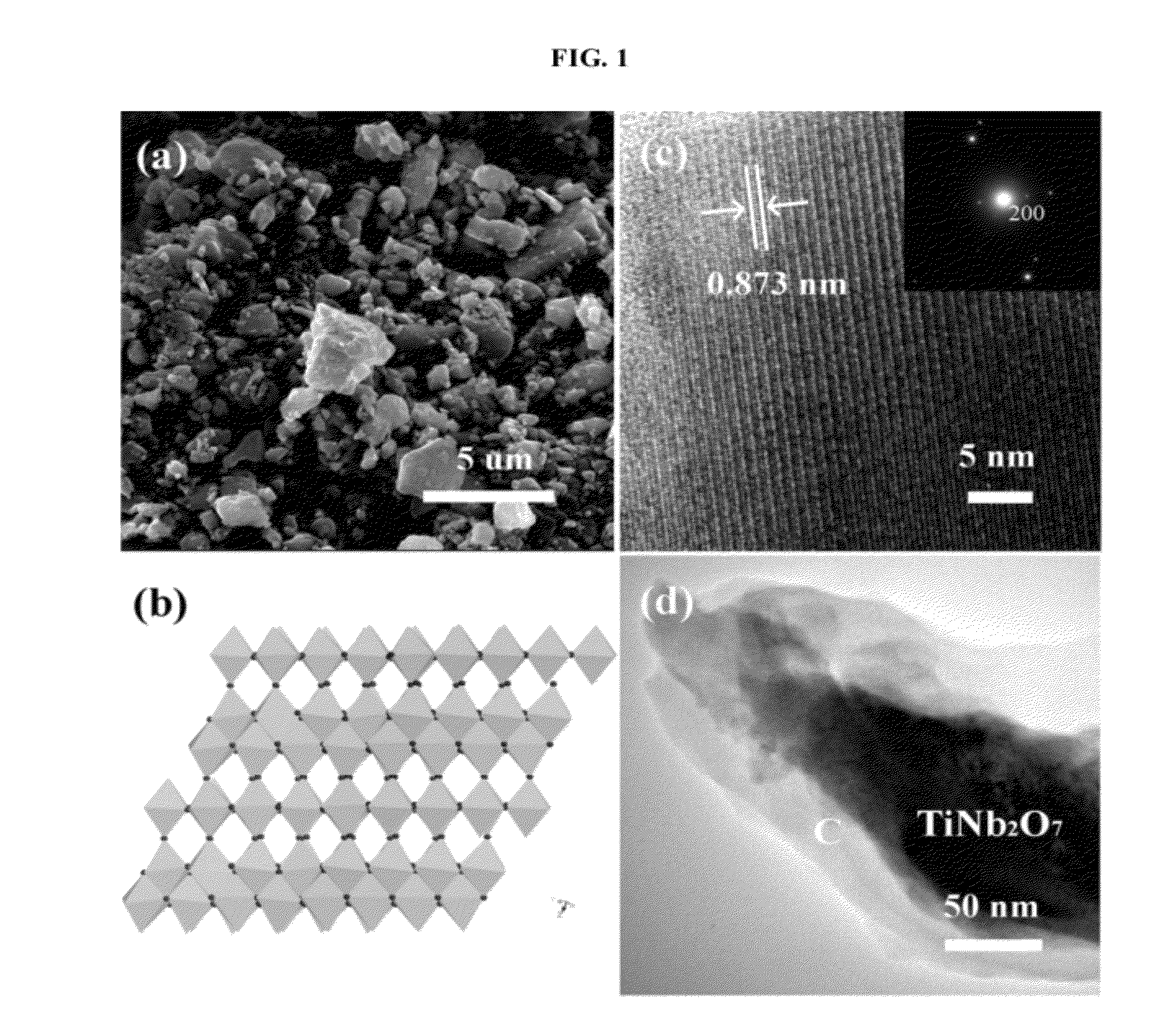 Niobium Oxide Compositions and Methods for Using Same